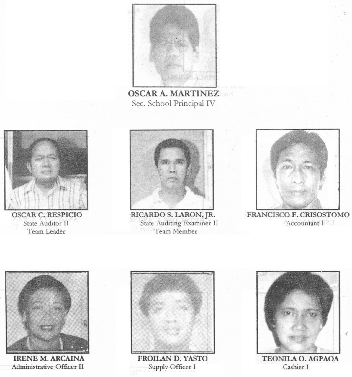 admin staff