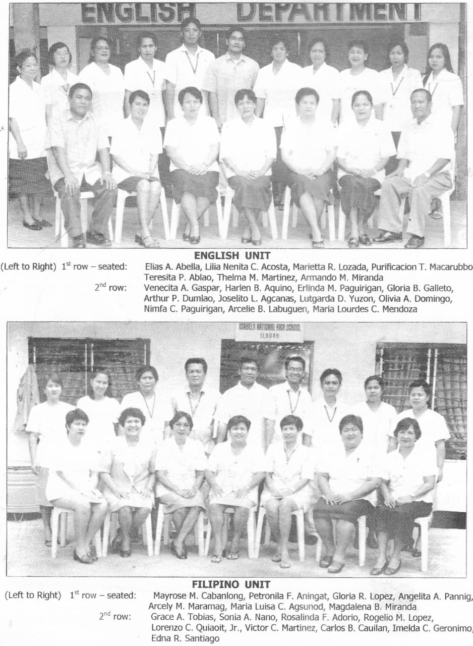 faculty english filipino