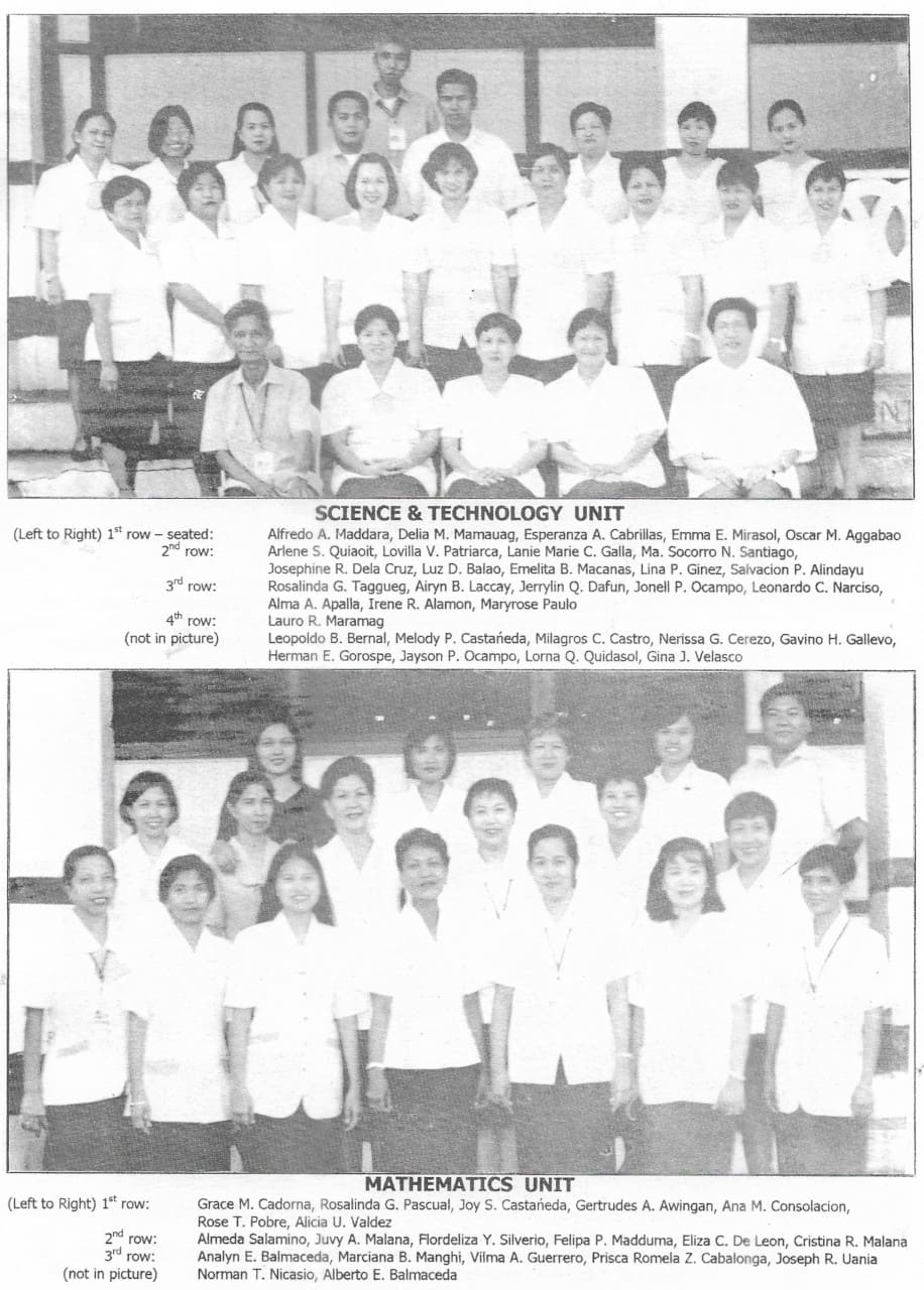 faculty science math